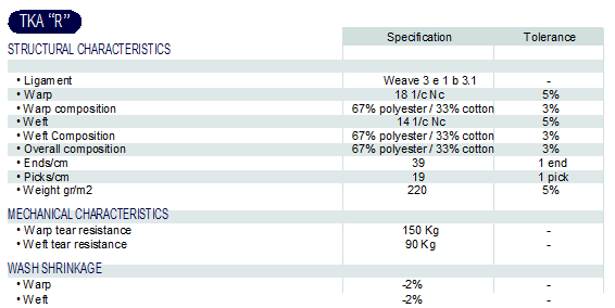 characteristics TKA-R